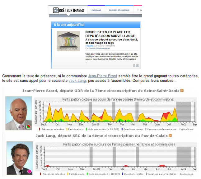 Arrêt Sur Images - Lang et Brard