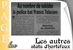 Statistiques d'Hortefeux