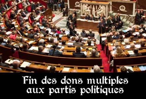 Dons aux partis politiques