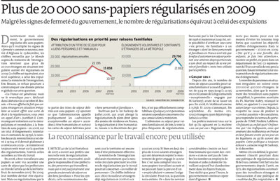 Sans papiers dans Le Monde