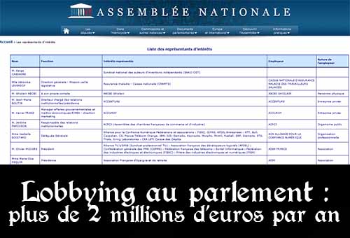 Lobbying au parlement