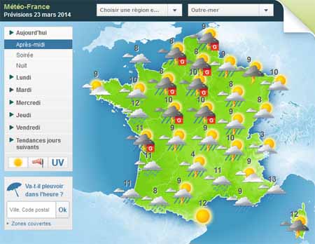 Météo municipales